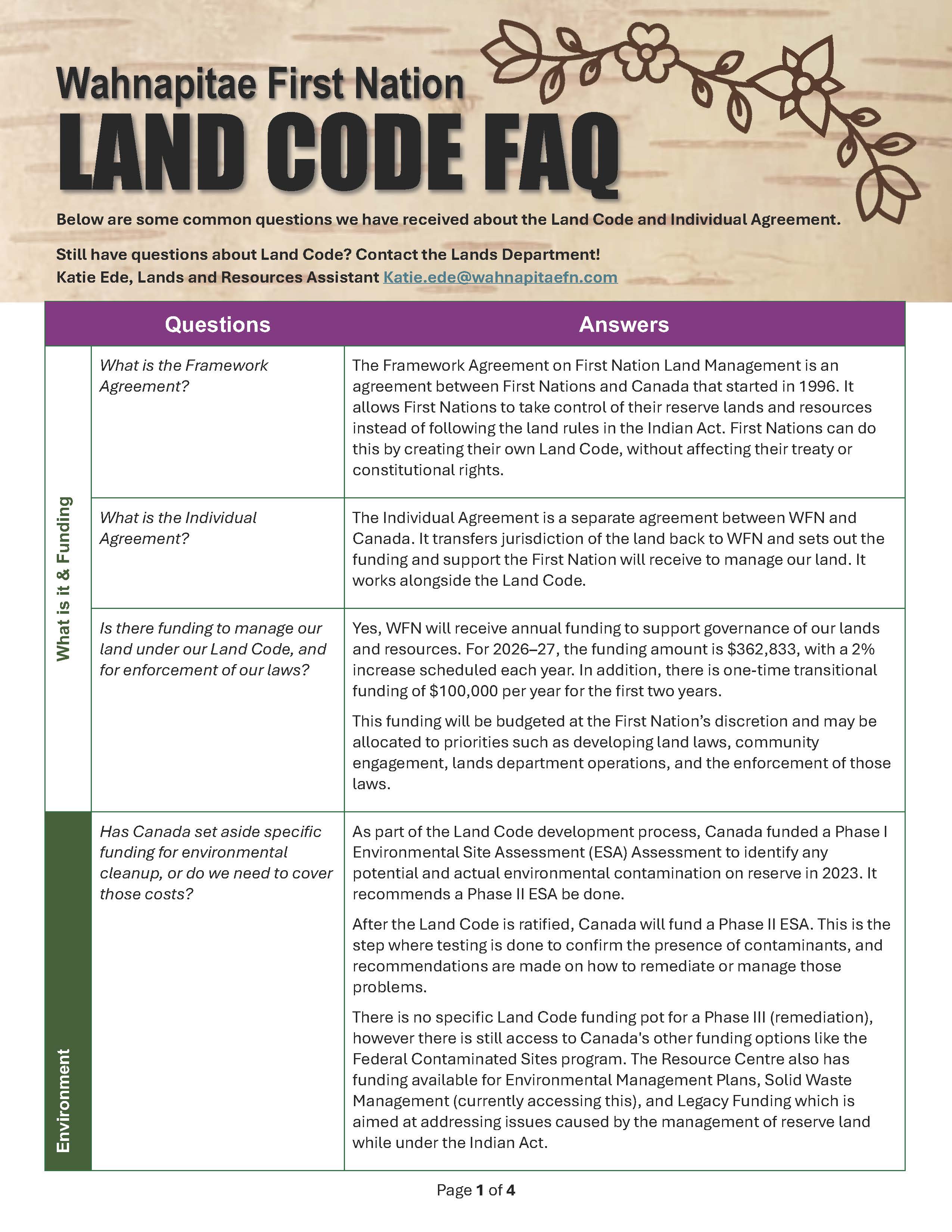 Wild Animal Encounter Poster 042026