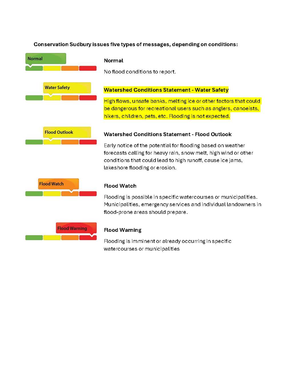 Water Safety Message January 8 2026 Page 2