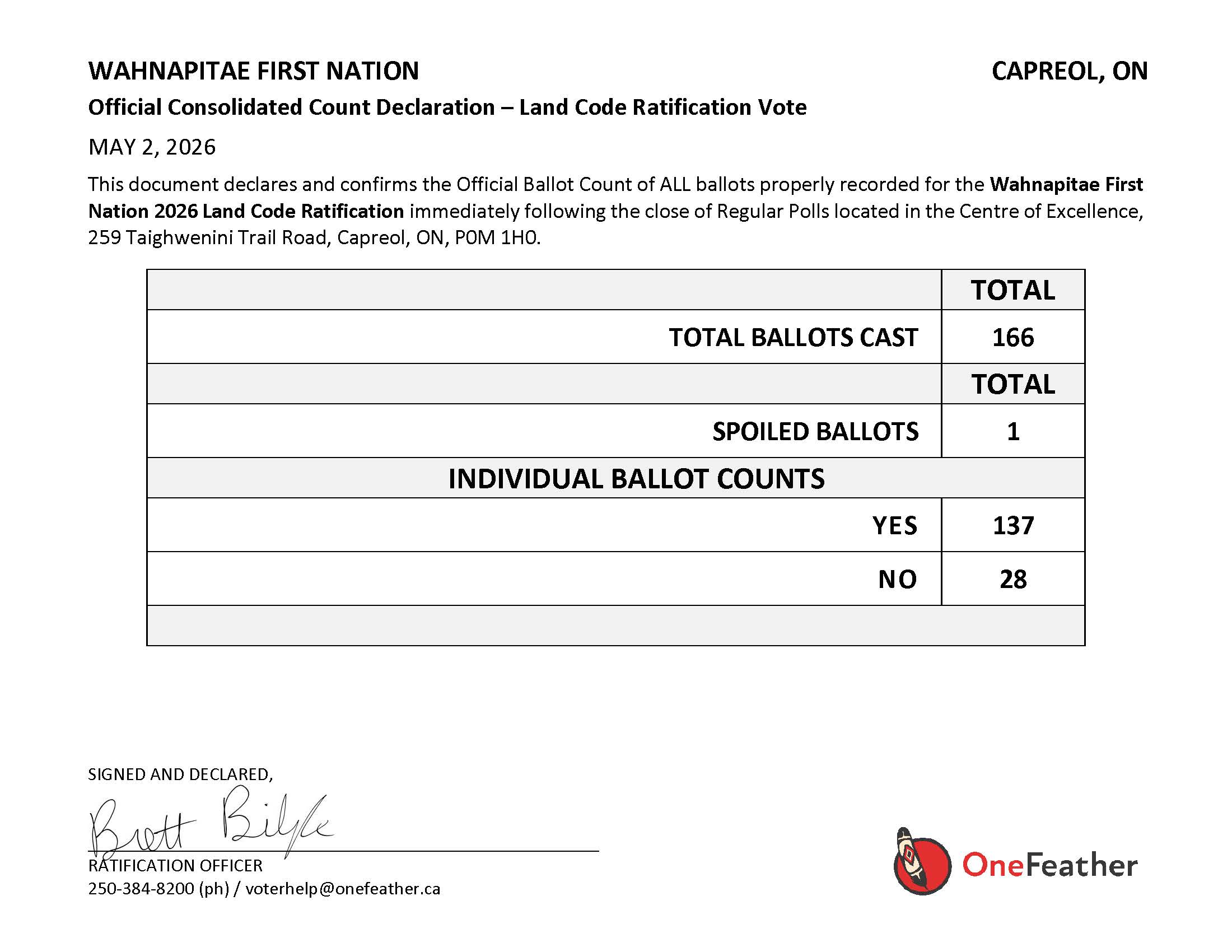 Wahnapitae 26 Consolidated Count Declaration IM